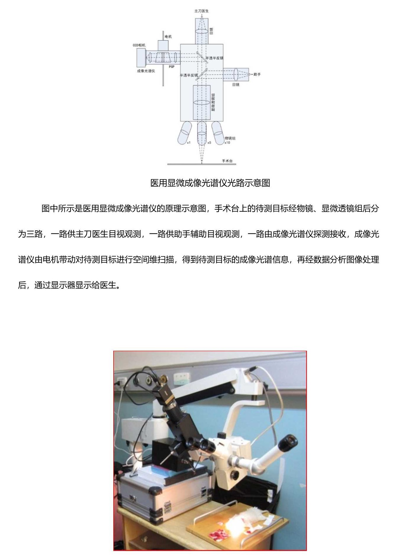 ATH9010/9011/9012无人机高光谱成像分析系统