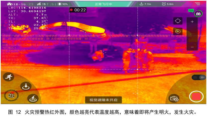 GA900_无人机森林巡检及火灾预警系统