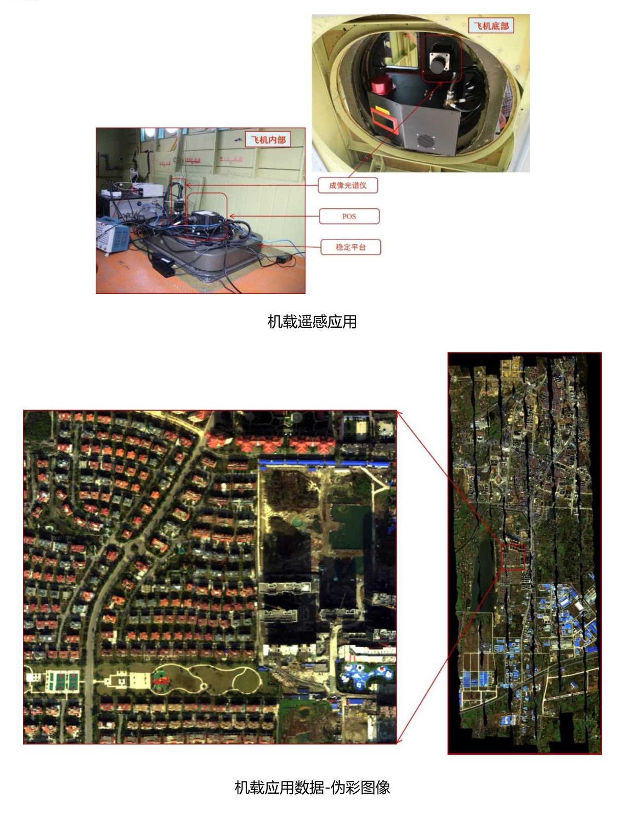 ATH9010_无人机高光谱成像分析系统