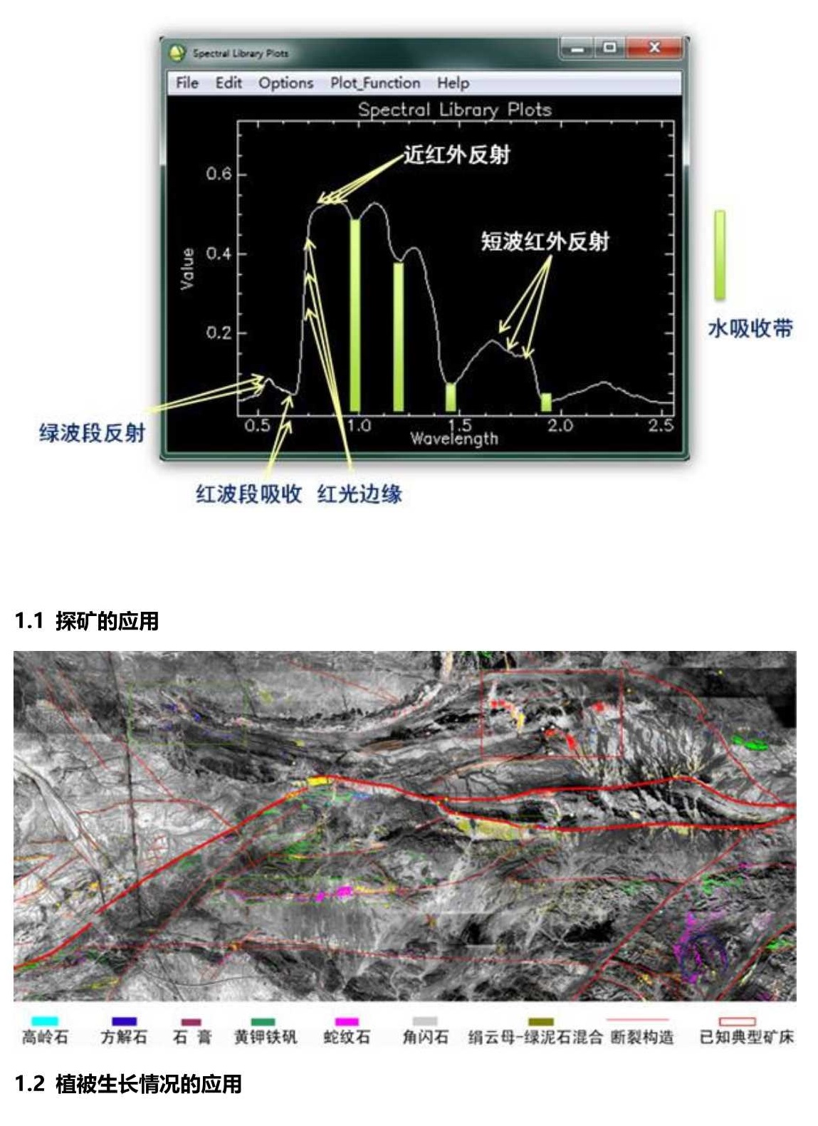 ATH9010P_无人机高光谱成像分析系统