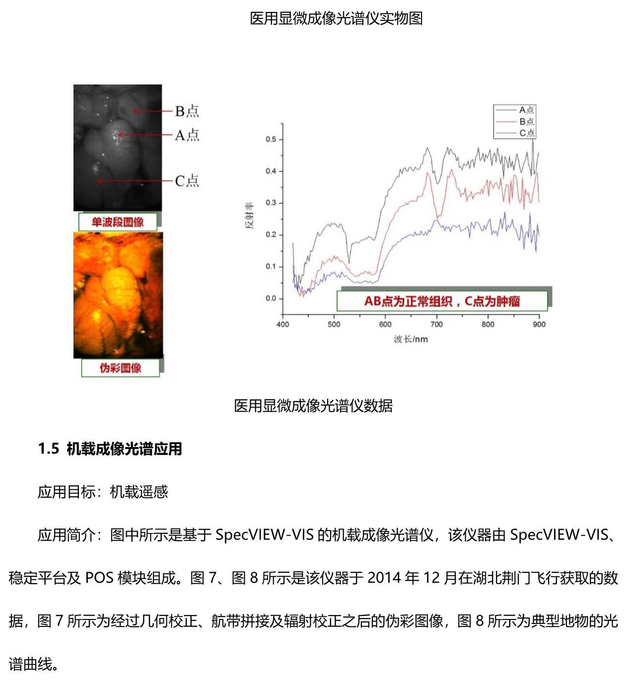 ATH1010-25_短波红外高光谱成像仪（SWIR）